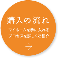 購入の流れ / マイホームを手に入れるプロセスを詳しくご紹介