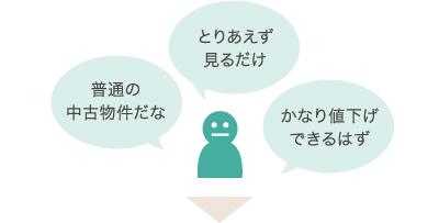 とりあえず見るだけ / 普通の中古物件だな / かなり値下げできるはず