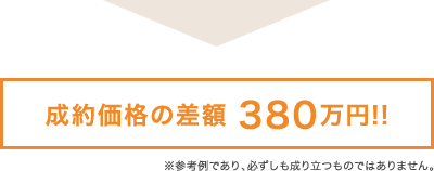 成約価格の差額 380万円！！※参考例であり、必ずしも成り立つものではありません。